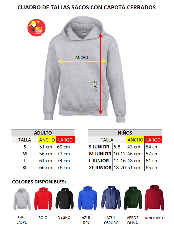 Motociclistas (iniciales-número)