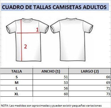 Quién es ese pinche Reno?